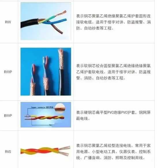 电缆安装 电缆安装