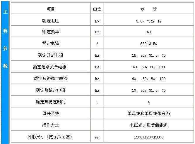 高压配电设备