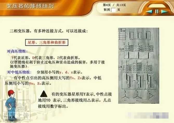 变压器接线组别.png