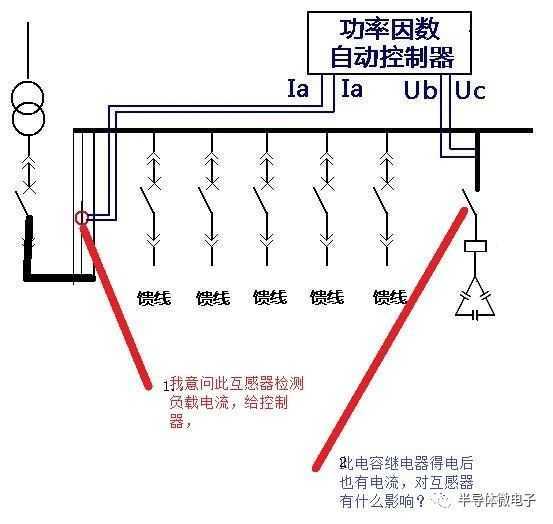 配电柜.png