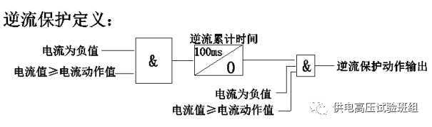 进线柜.png