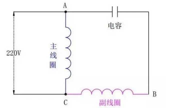 变压器 变压器
