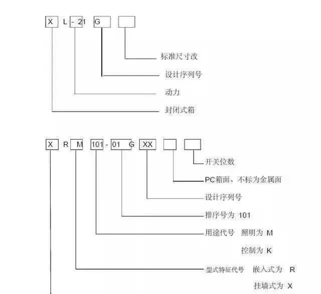 1652257638260203.png image.png