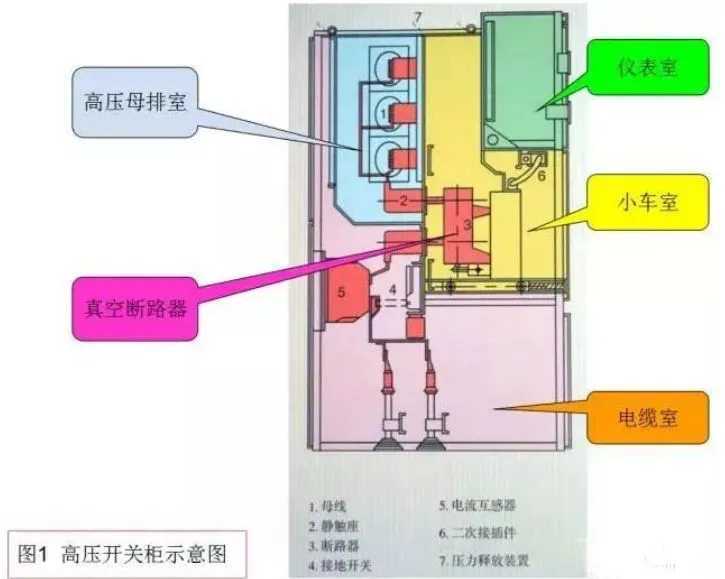 高压开关柜.png