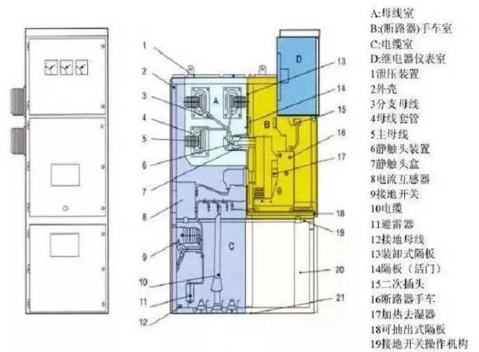 高压开关柜.png