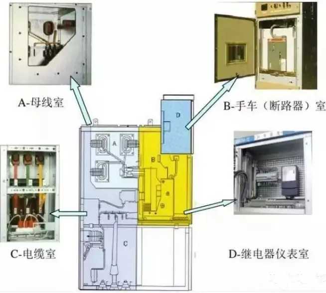高压开关柜.png