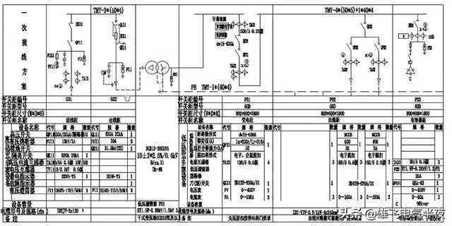 箱变站.png 箱变站.png