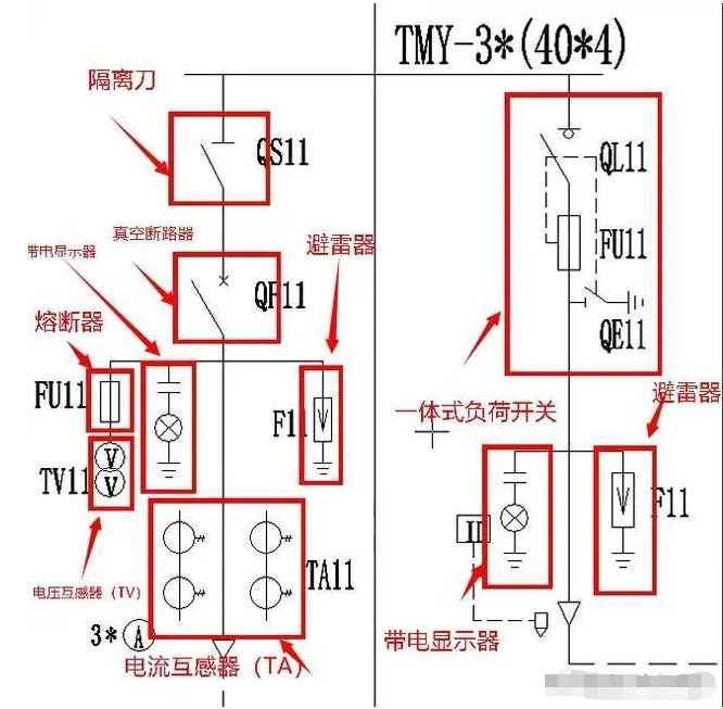 高压柜.png 高压柜.png